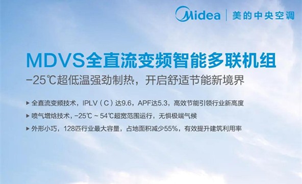 美的中央空調(diào)_副本.jpg 美的中央空調(diào)_副本.jpg